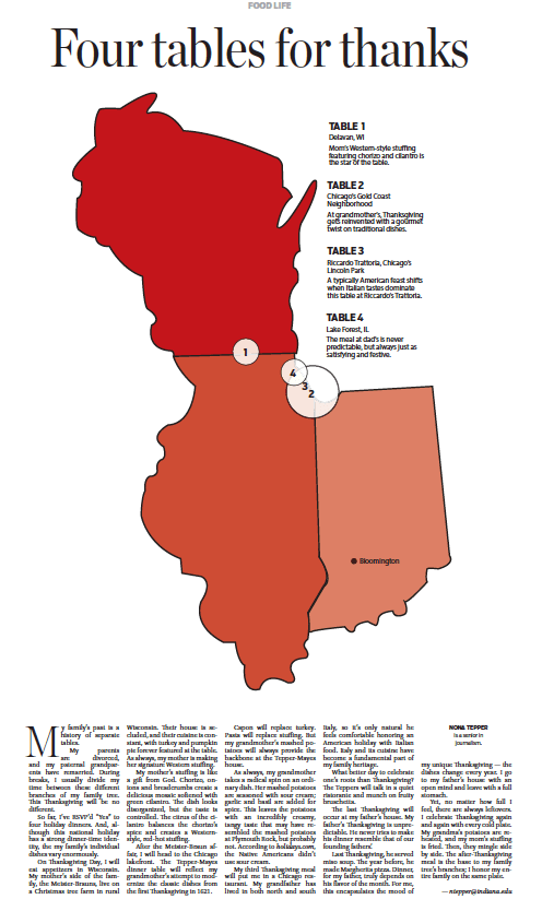 Four tables for thanks